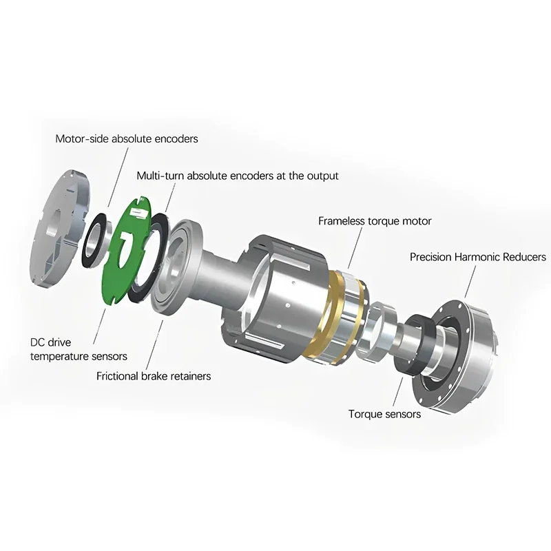 2026年プレミアムファラディー12-24V-48V減速コン - Harmonic Drive Gearbox Brushless のレビューと価格