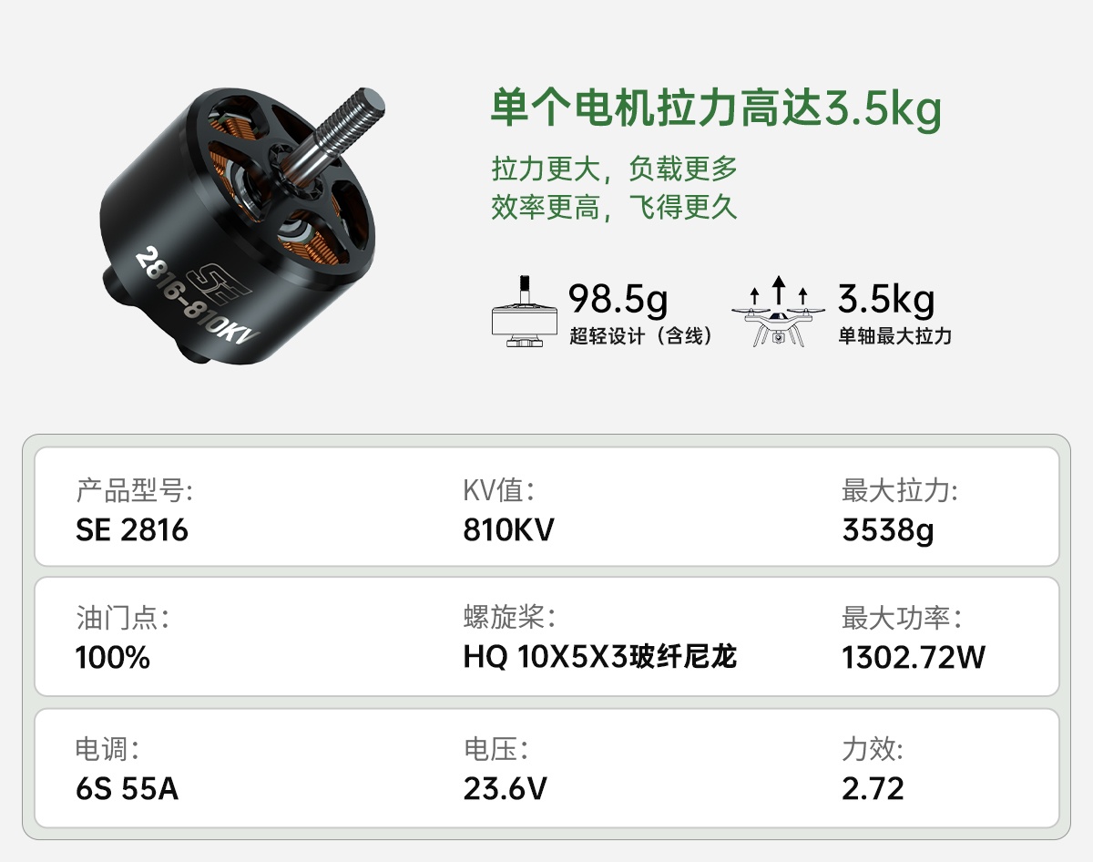 4 個 Brother Hobby SE 2816 810K - Brushless Motor Thrust Test Stand のレビューと価格