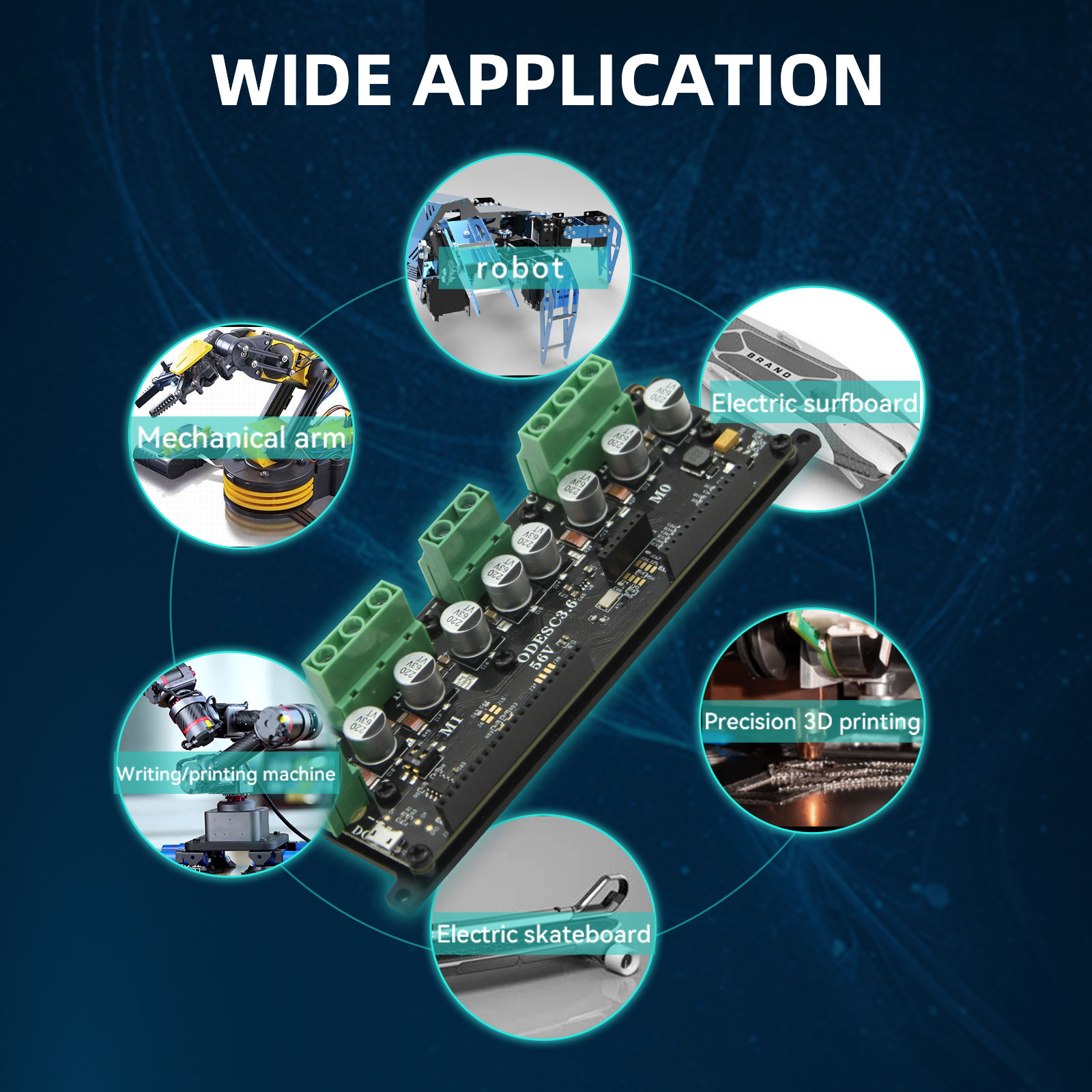 Sequre-高性能ブラシレスモーター、ハイパワーデュアルド - Odrive Dual Brushless Motor Controller のレビューと価格